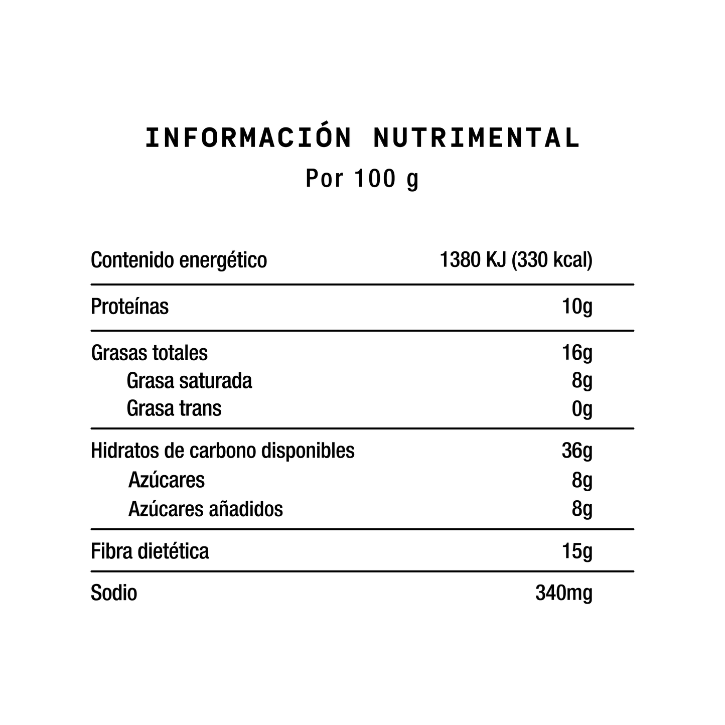 Bisquet Integral